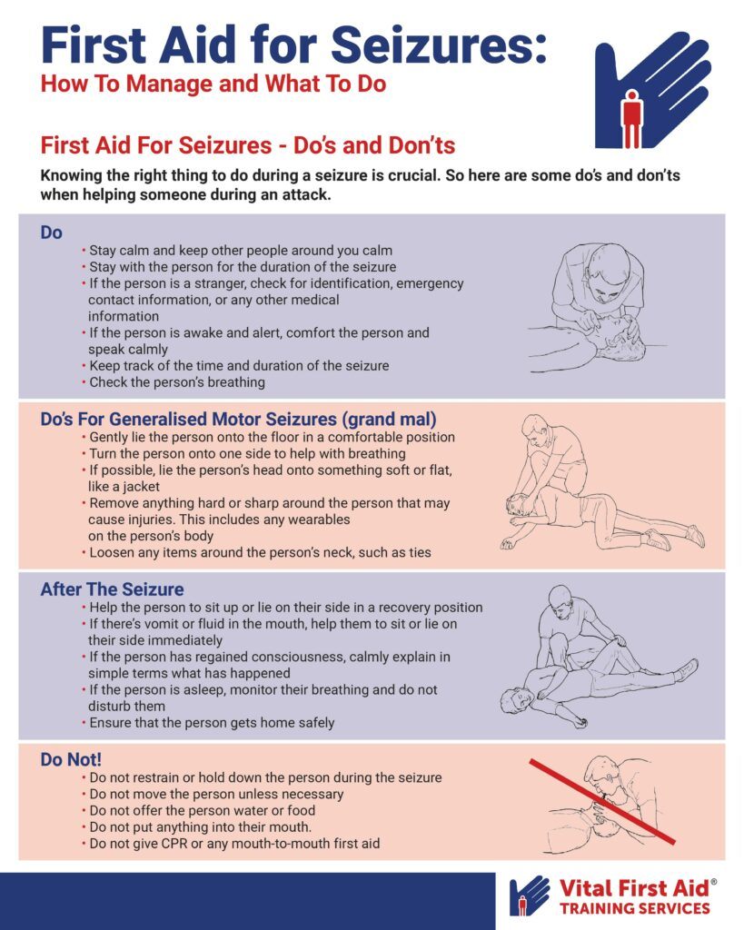 First Aid For Seizures Infographic