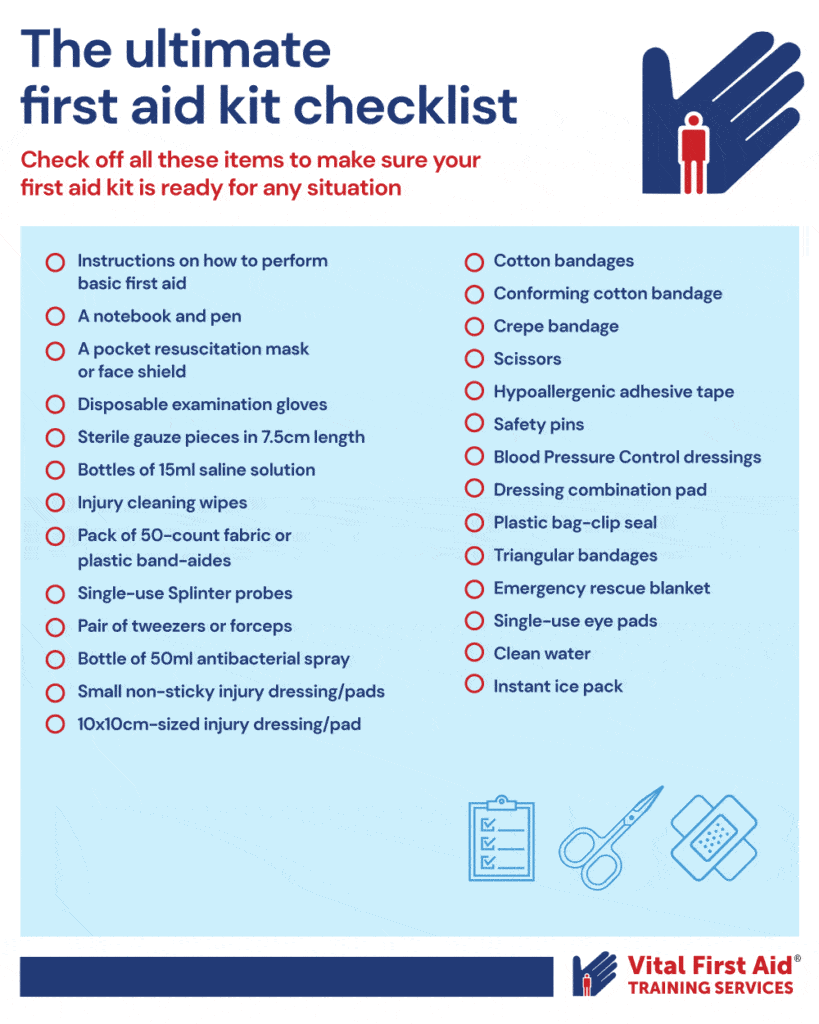 first aid checklist infographic