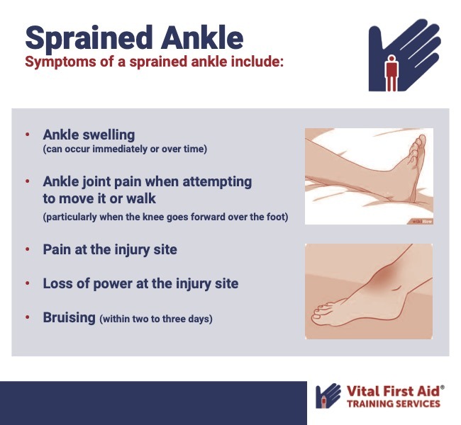 First Aid For Sprained Ankles | Vital First Aid Training Services